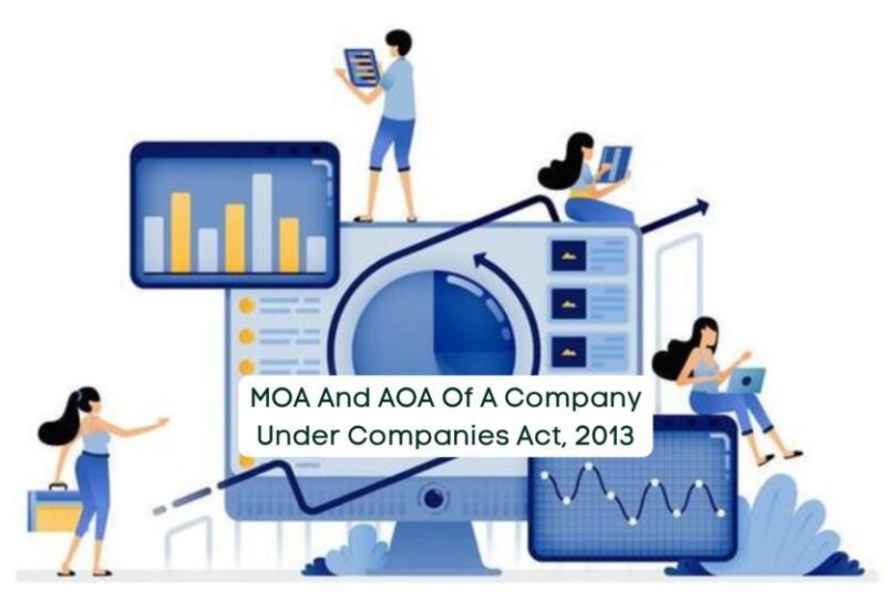 MOA-And-AOA-Of-A-Company-Under-Companies-Act-2013-1024×576 MOA-And-AOA-Of-A-Company-Under-Companies-Act-2013-1024x576